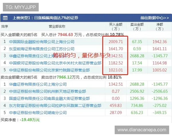 成为ag视讯大神,只需掌握这几招,稳赚不赔的绝密秘籍 成为ag视讯大神,只需掌握这几招,稳赚不赔的绝密秘籍