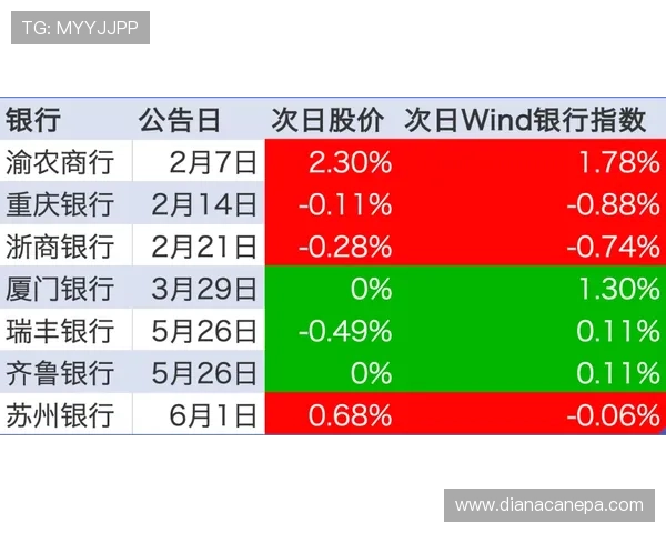 如何在竟咪百家乐中实现稳定盈利的实用策略分享